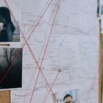 business activity intelligence overview