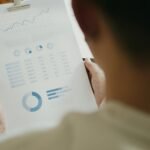 business intelligence summary report