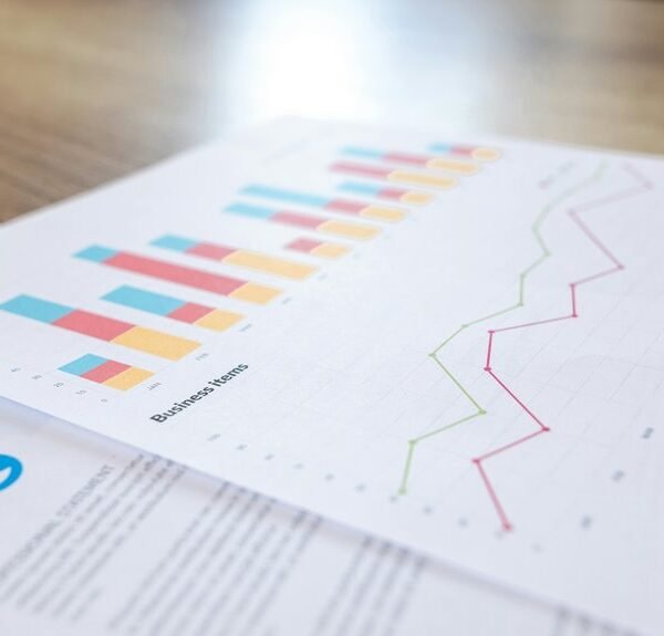 Commercial Performance Overview Drawn From 120941137, 8445542158, 8332008608, 923229997, 340507561, 120959373