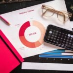 corporate metrics intelligence summary