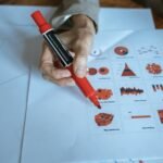 industry data analysis report