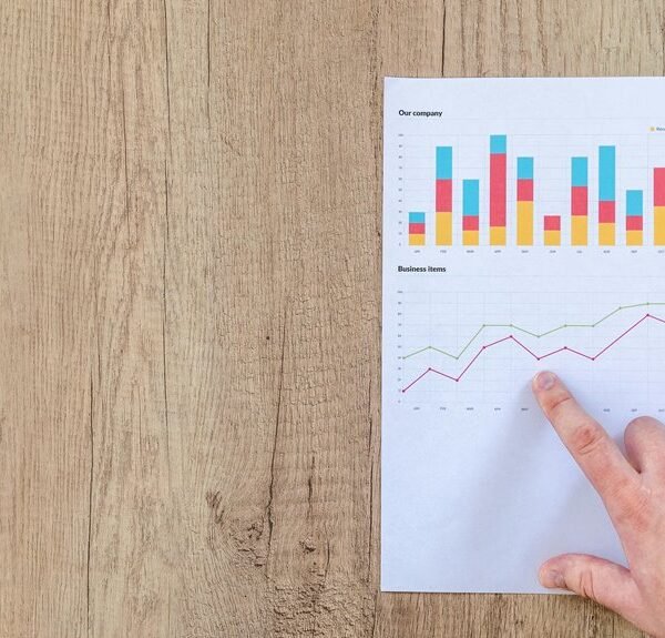 Industry Operations & Data Overview on 648227862, 935958035, 603147986, 955443902, 120157787, 5017906466