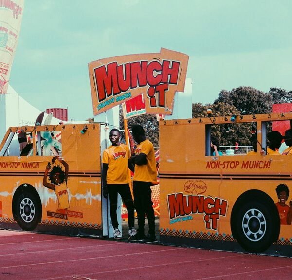 Market Activity and Trend Outline Featuring 1616477996, 621129336, 762608860, 911880431, 961000243, 570010732