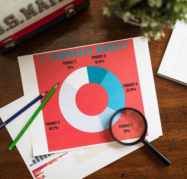 Operational Data Brief Highlighting 453388049, 212008621, 68295, 120941184, 693115905, 9107223199