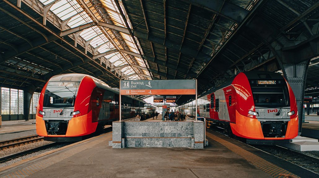 professional digital platform for performance